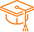 Ease of Used With Python