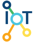Internet of Things (IOT) Used With Android