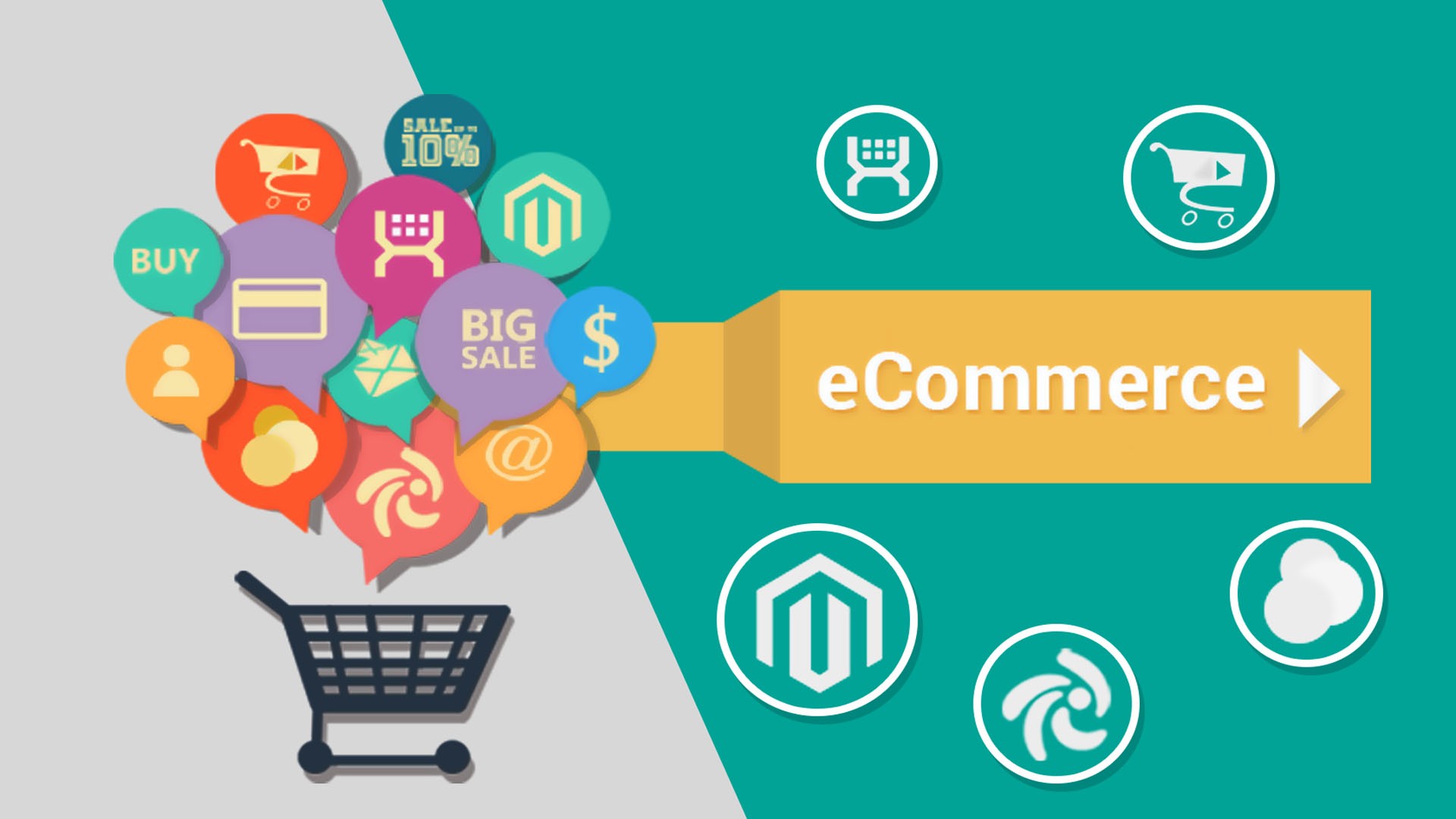 Ecommerce development companies in vietnam