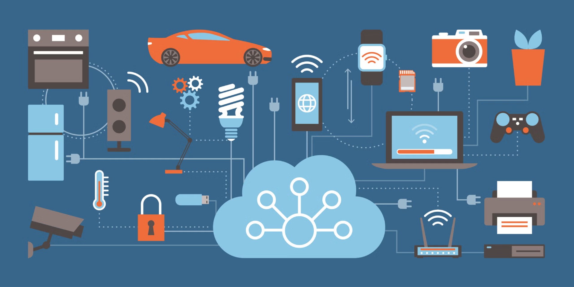IoT development companies in Vietnam