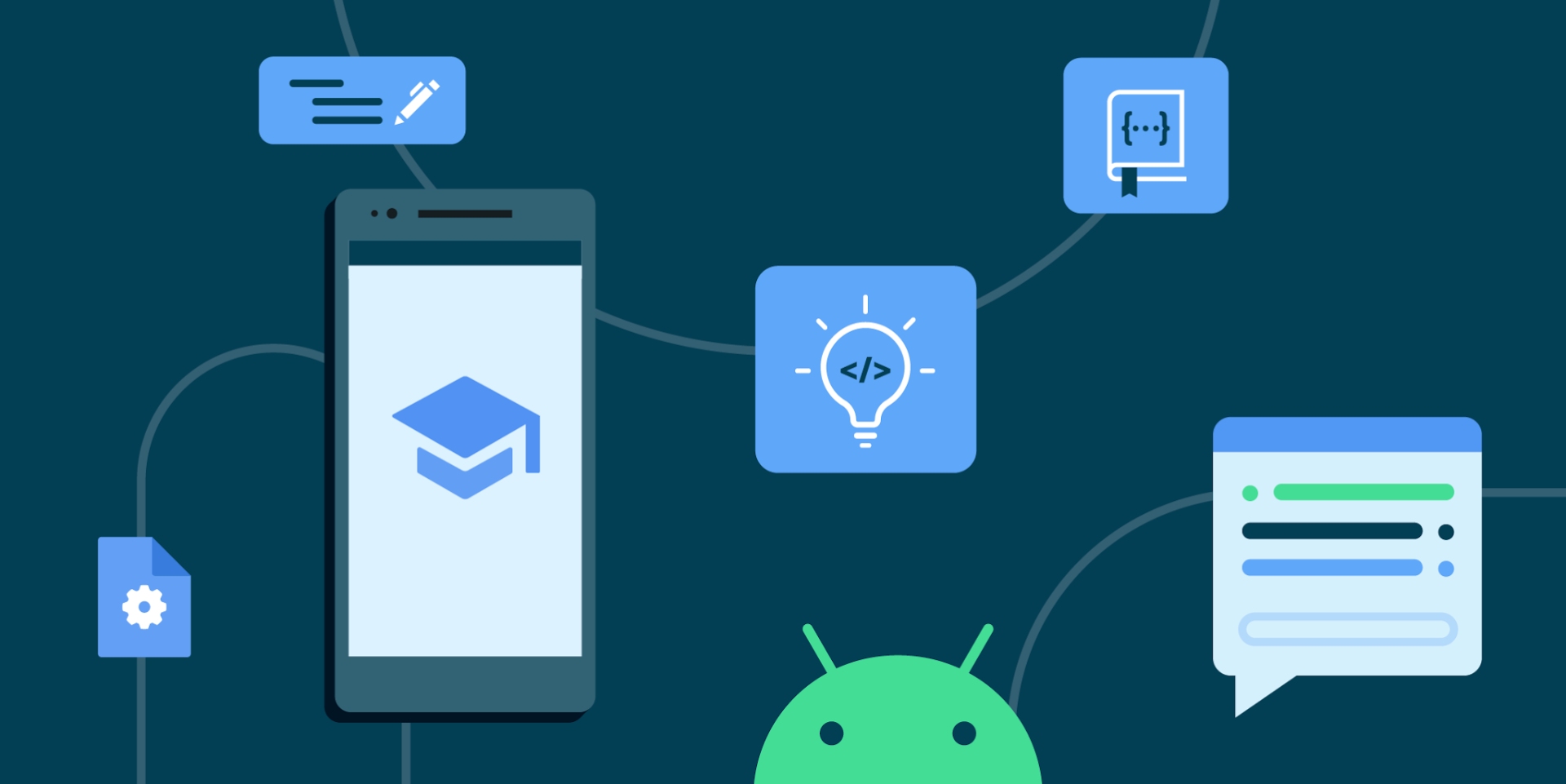 Languages for android app development